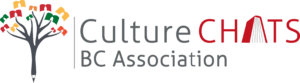 Culture Chats Logo